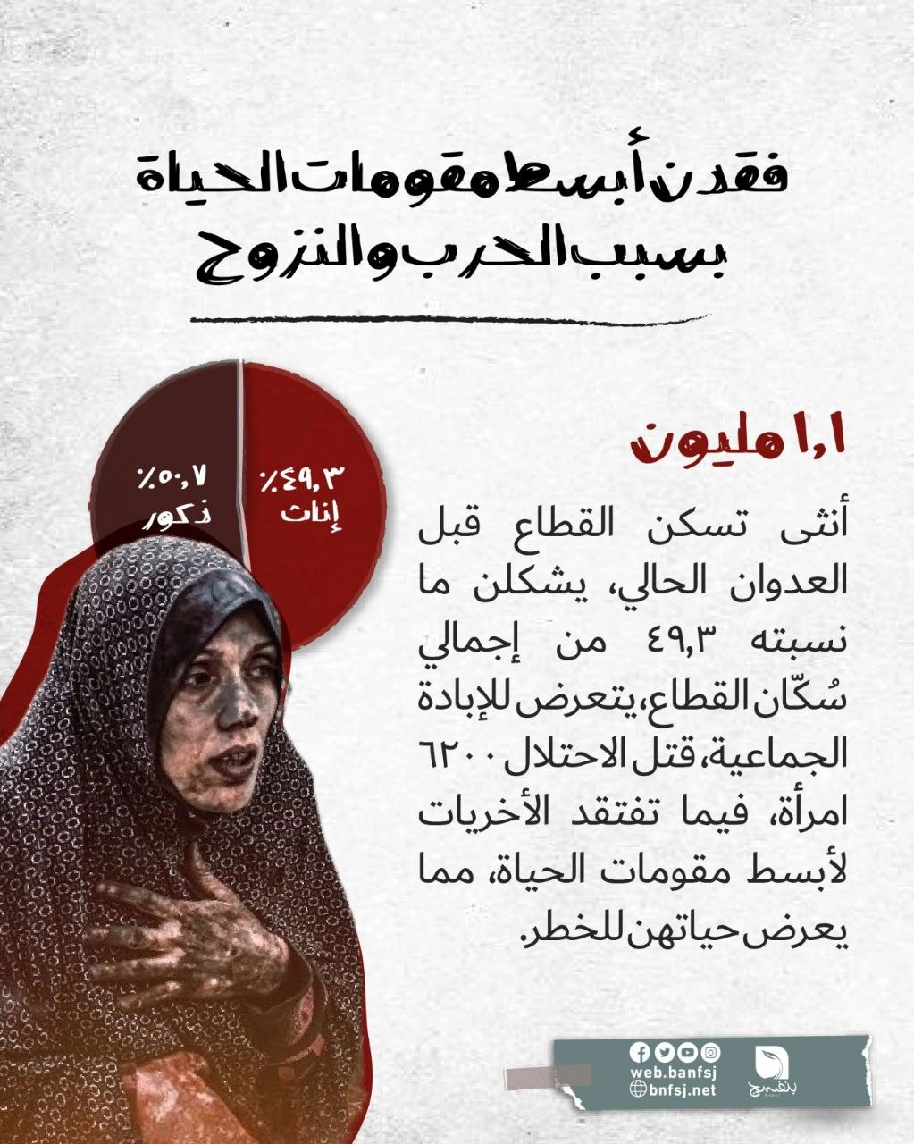فقدان أبسط مقومات الحياة.jpg